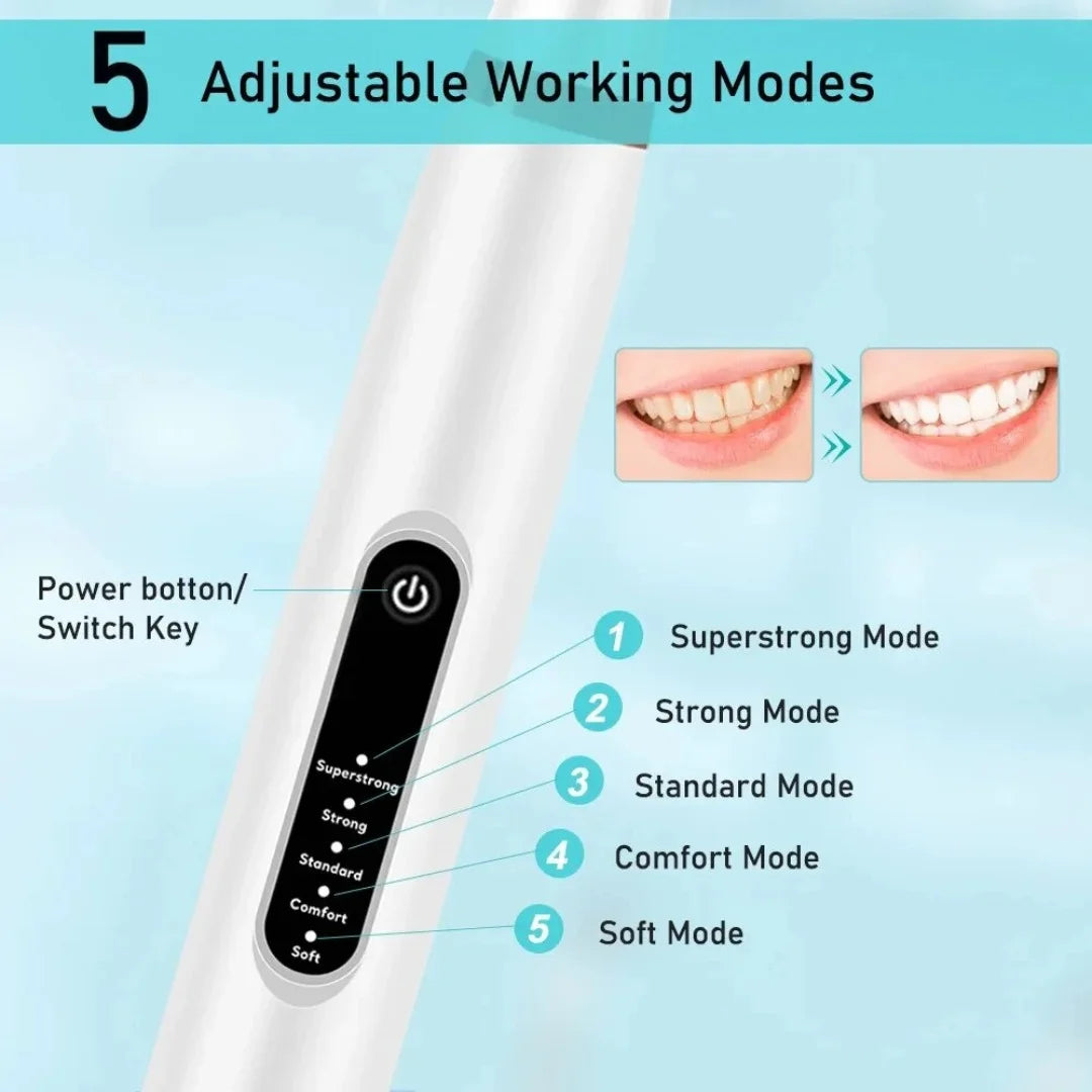 SonicSmile Pro